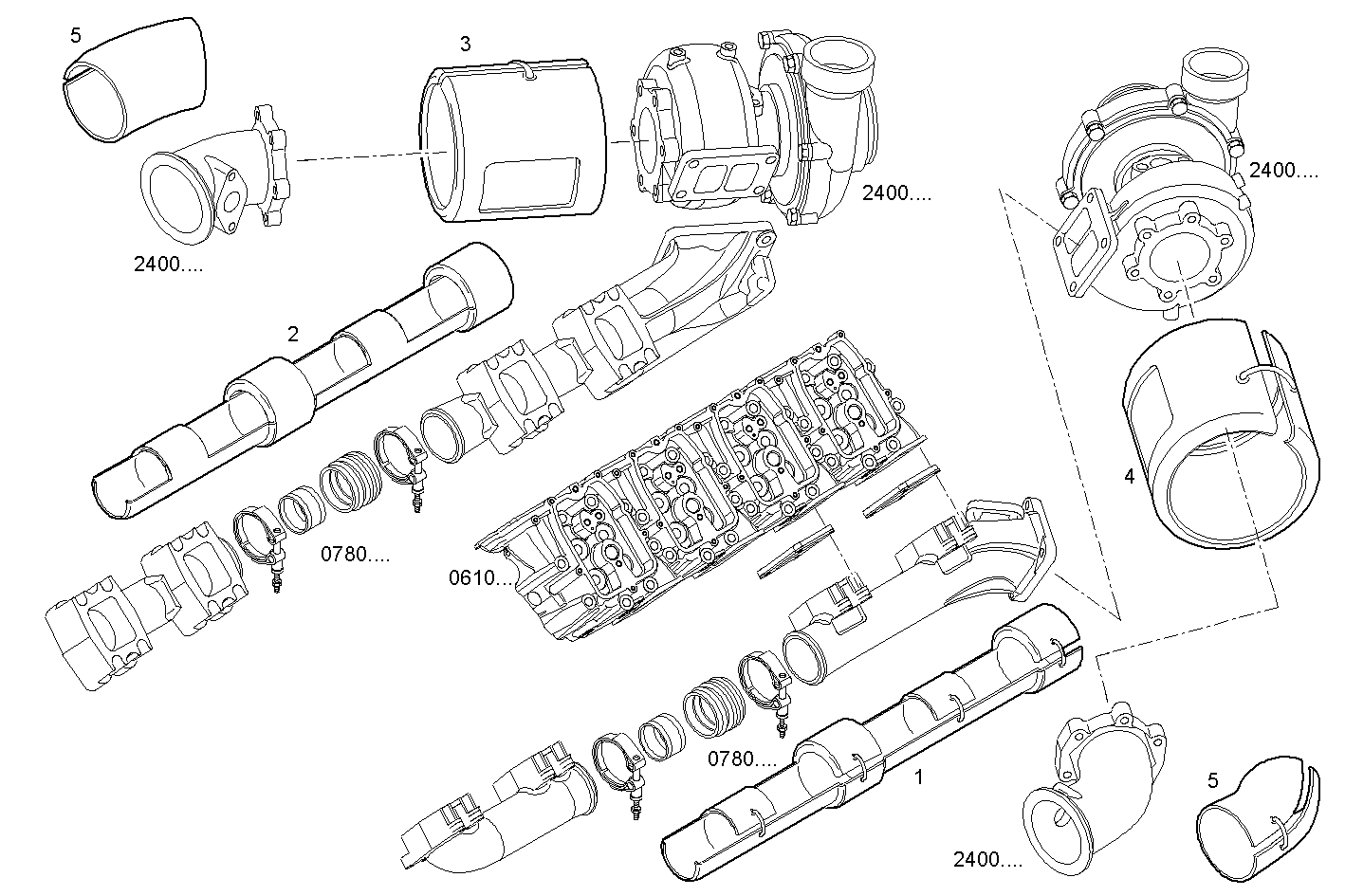 Iveco/FPT SHIELDS