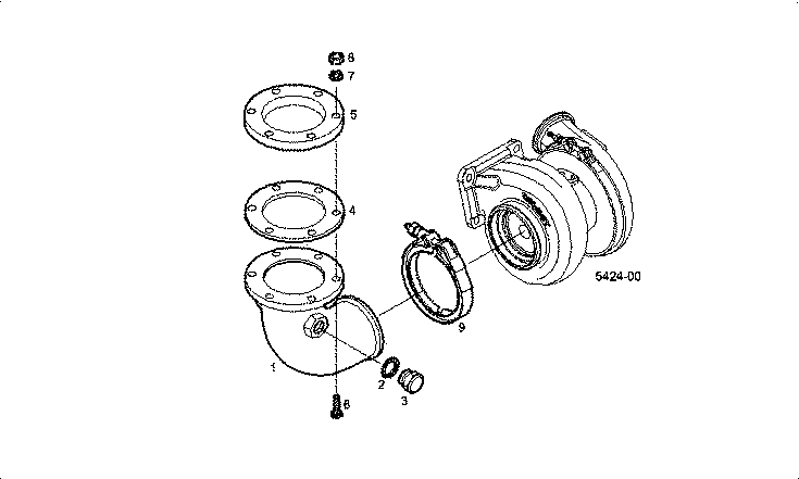 Iveco/FPT AIR LINES