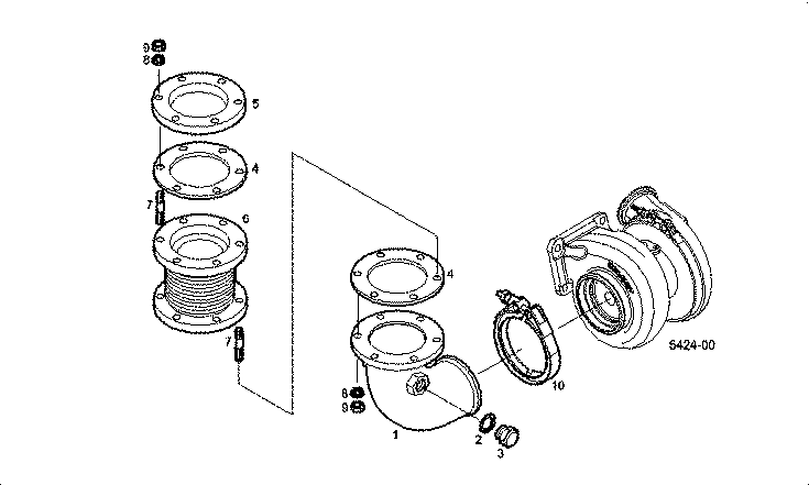 Iveco/FPT AIR LINES