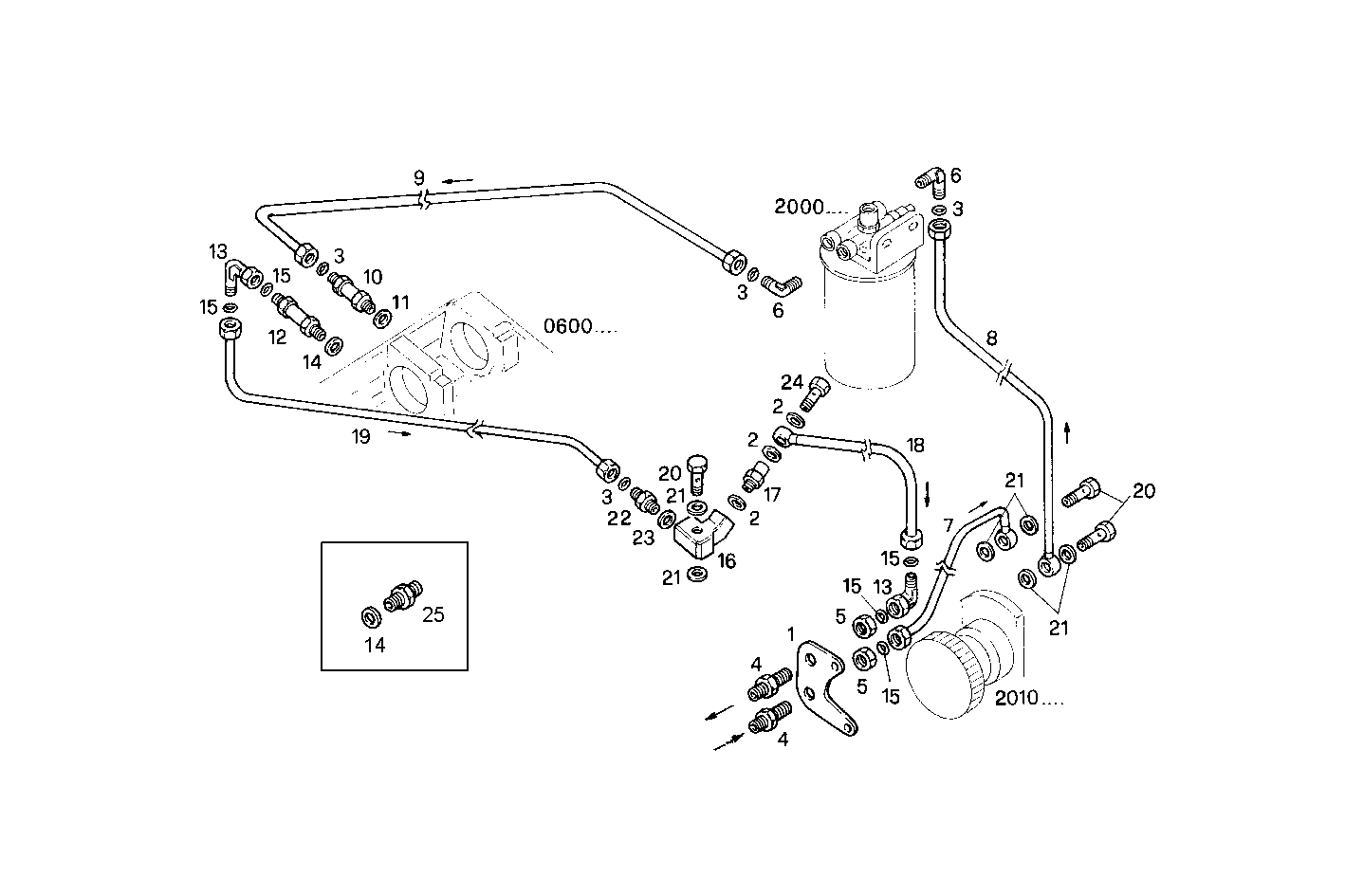 Iveco/FPT FUEL LINES