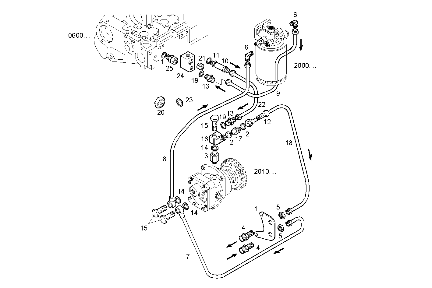 Iveco/FPT FUEL LINES