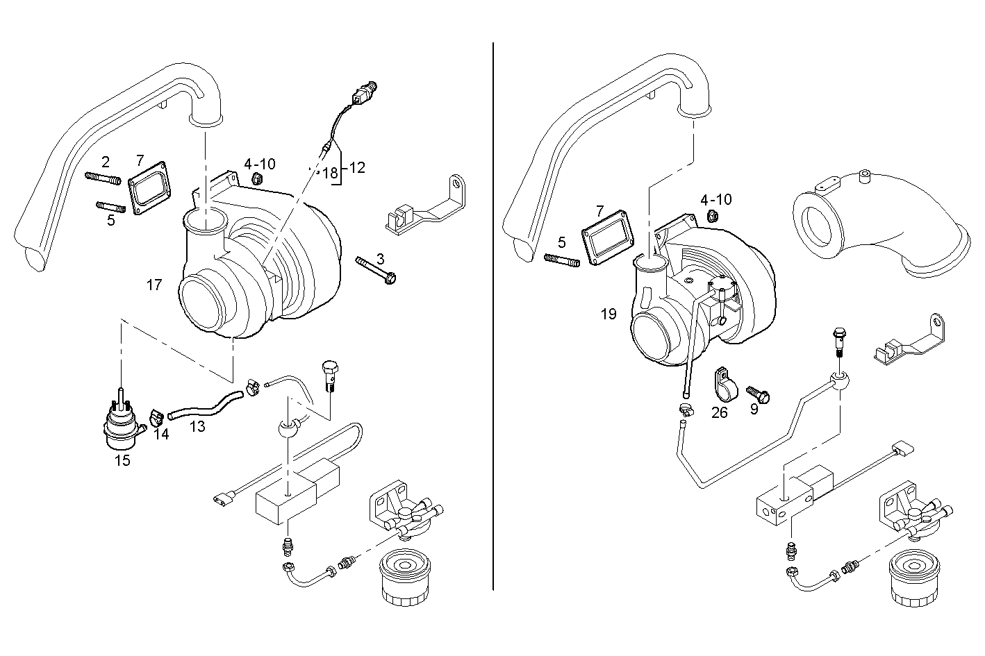 Iveco/FPT TURBOCHARGER