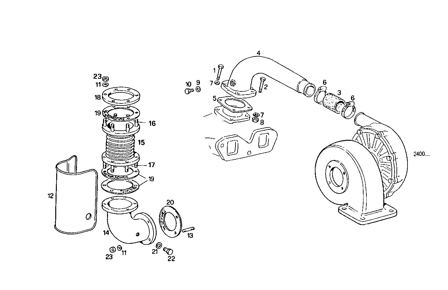 Iveco/FPT SUPERCHARGING LINES