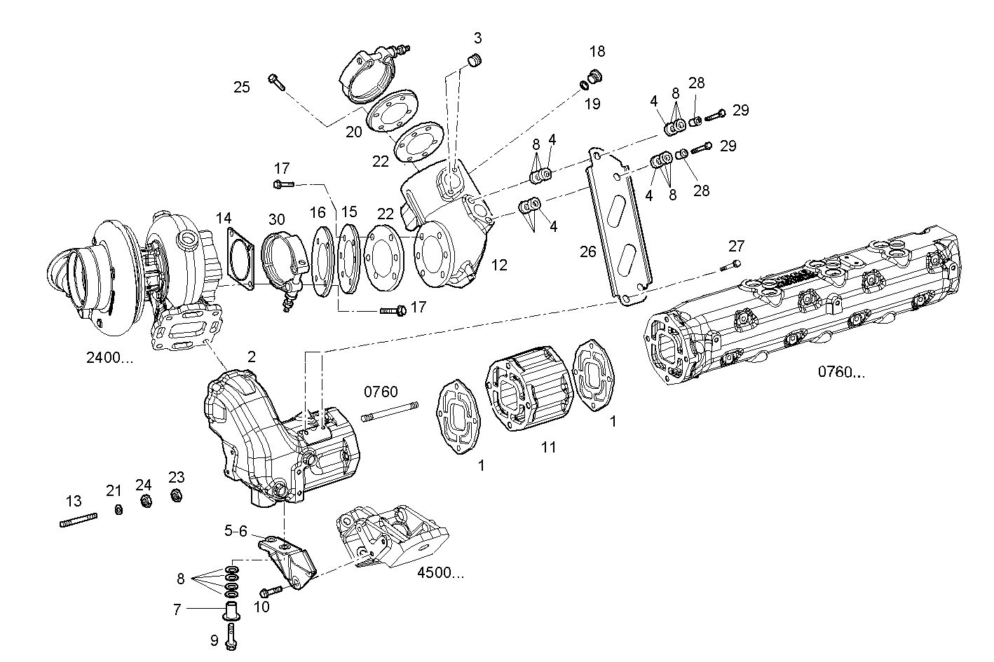 Iveco/FPT SUPERCHARGING LINES