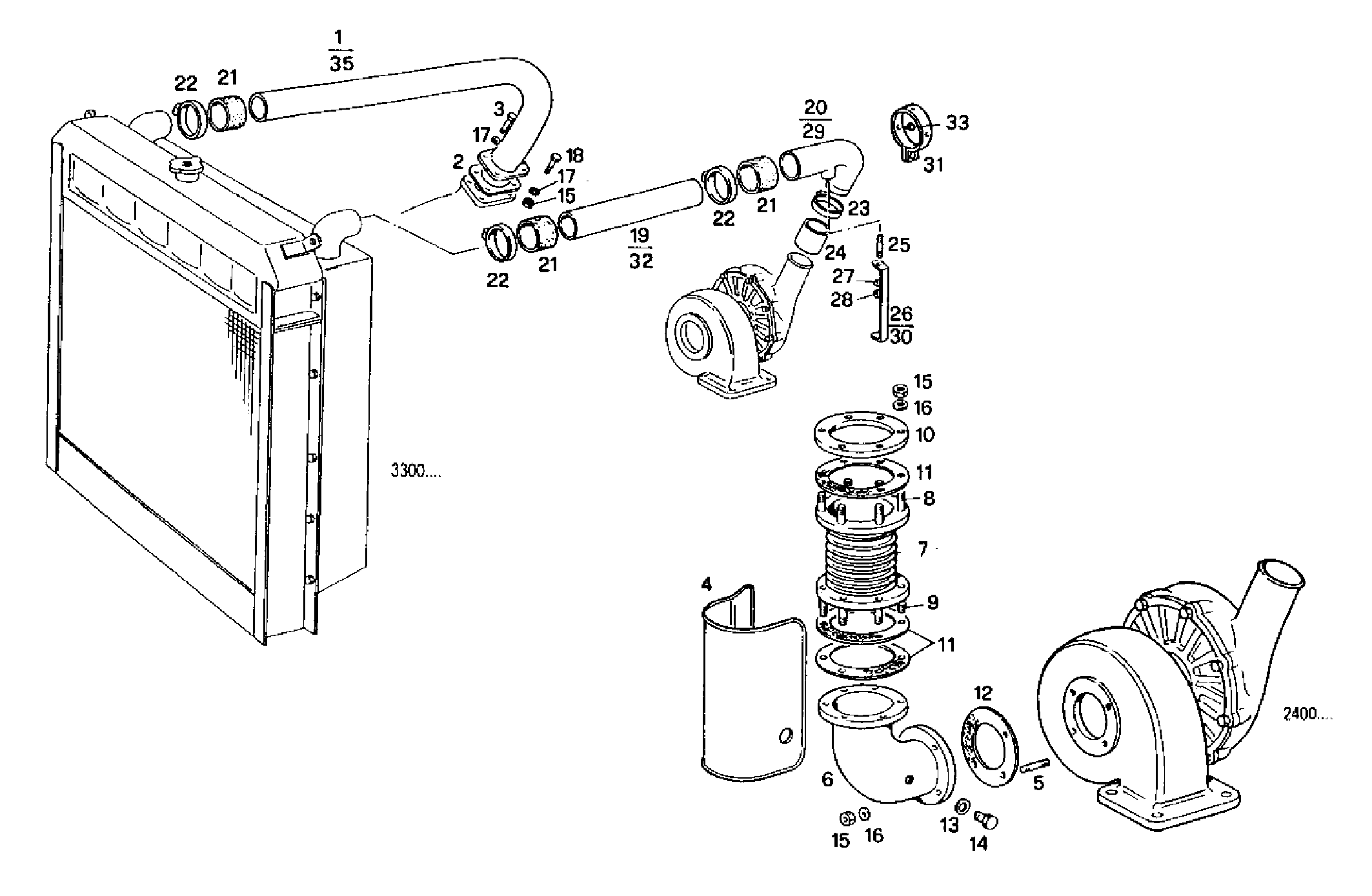 Iveco/FPT SUPERCHARGING LINES