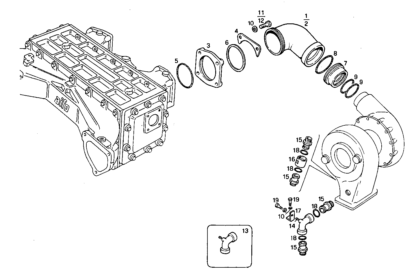 Iveco/FPT SUPERCHARGING LINES