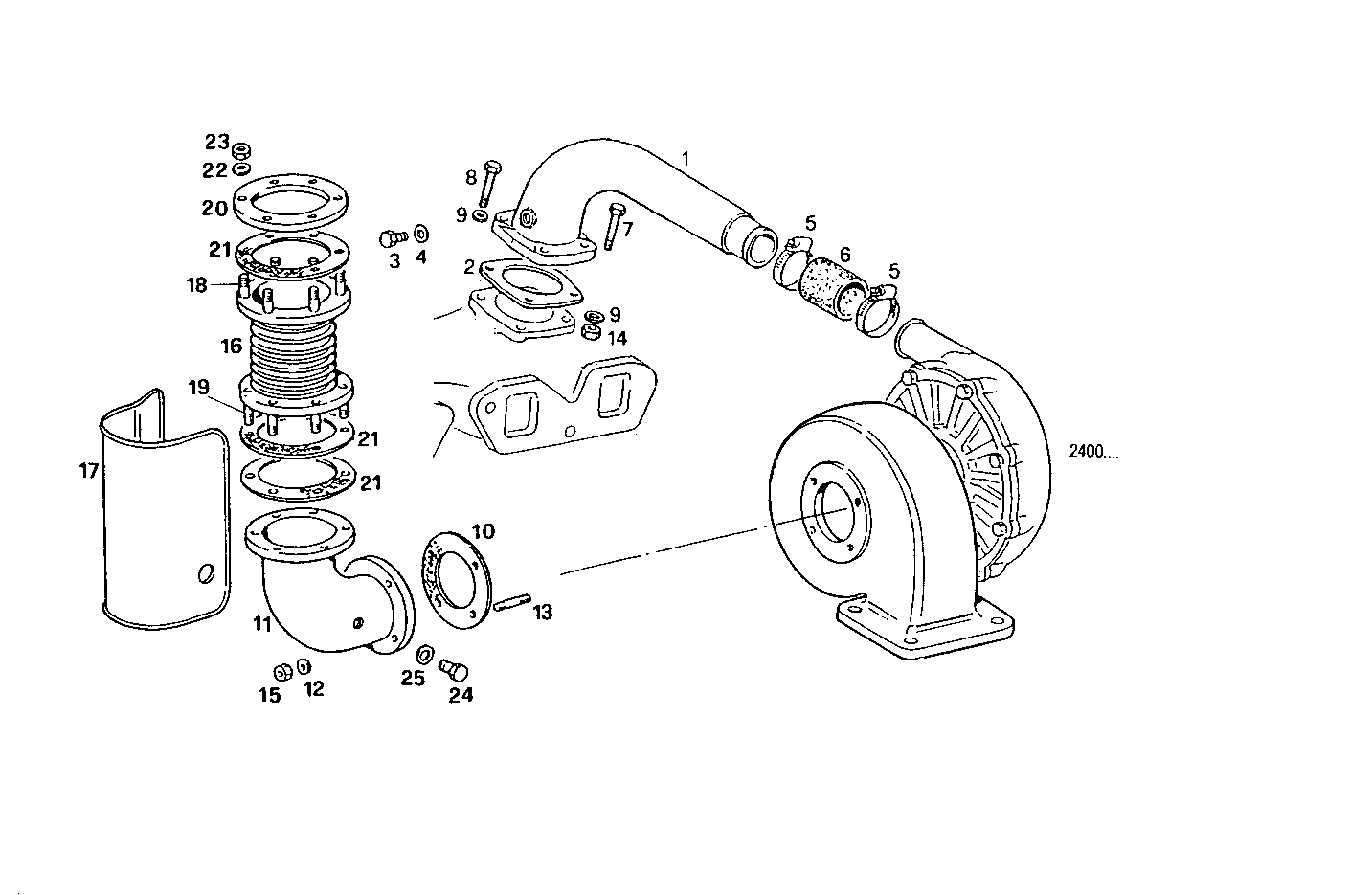 Iveco/FPT SUPERCHARGING LINES