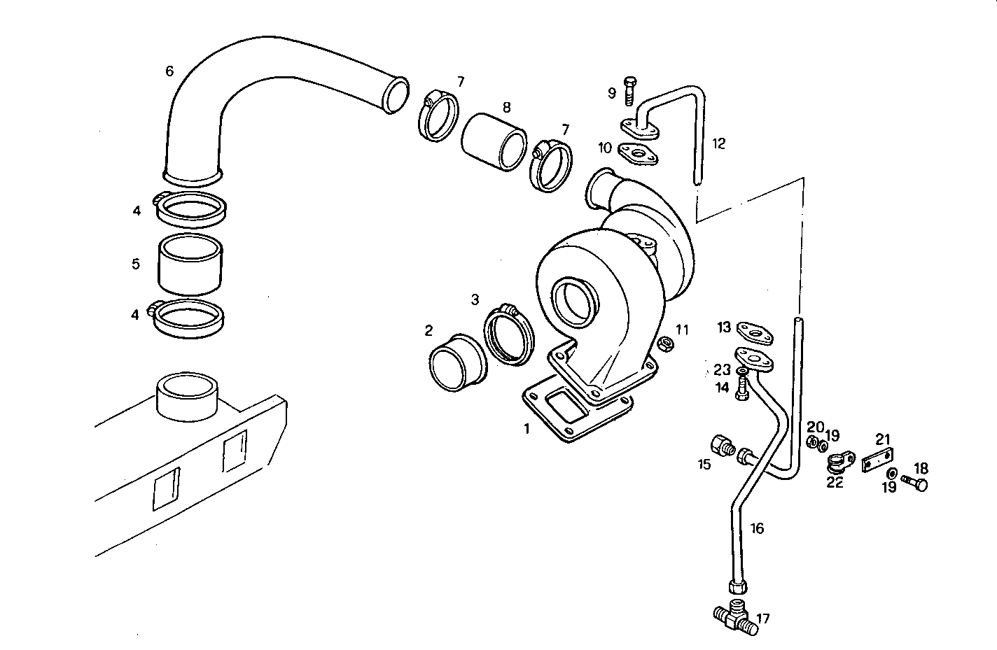 Iveco/FPT SUPERCHARGING LINES