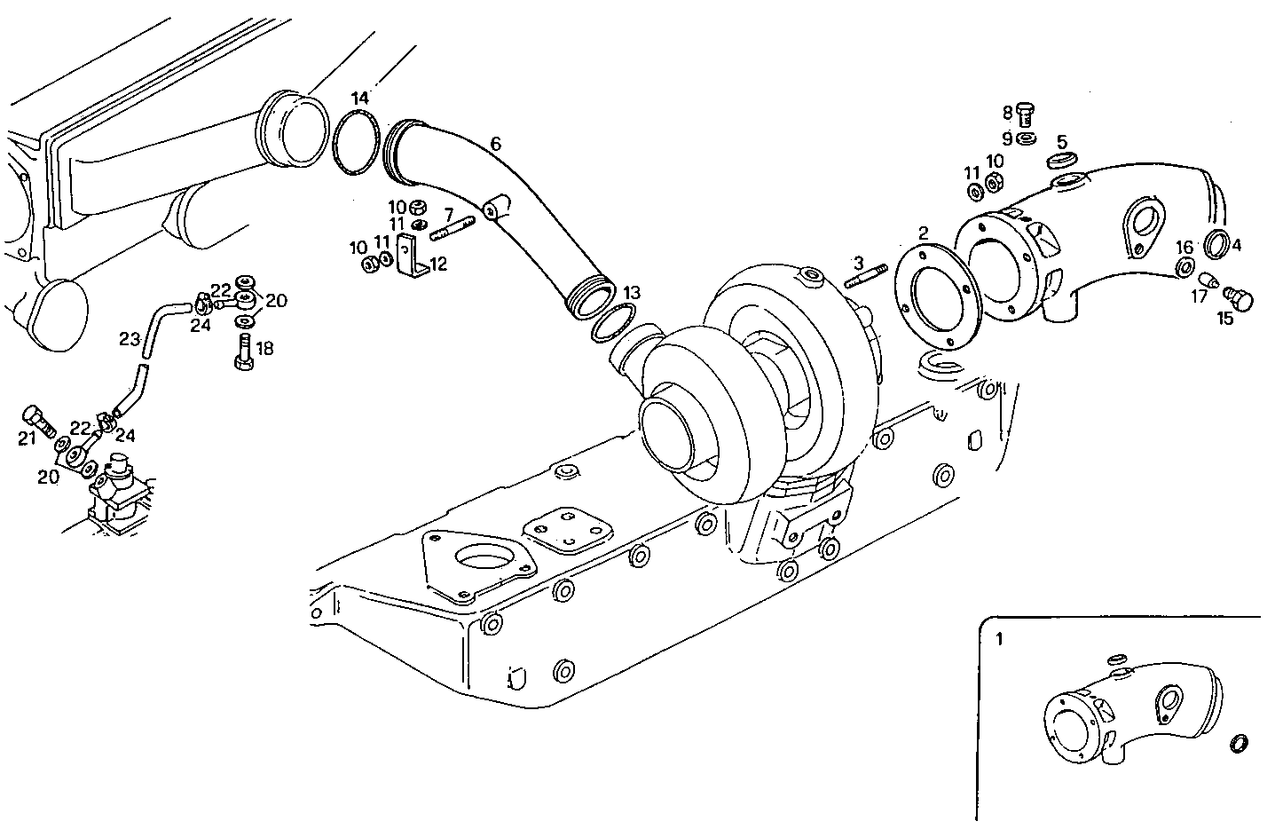 Iveco/FPT SUPERCHARGING LINES