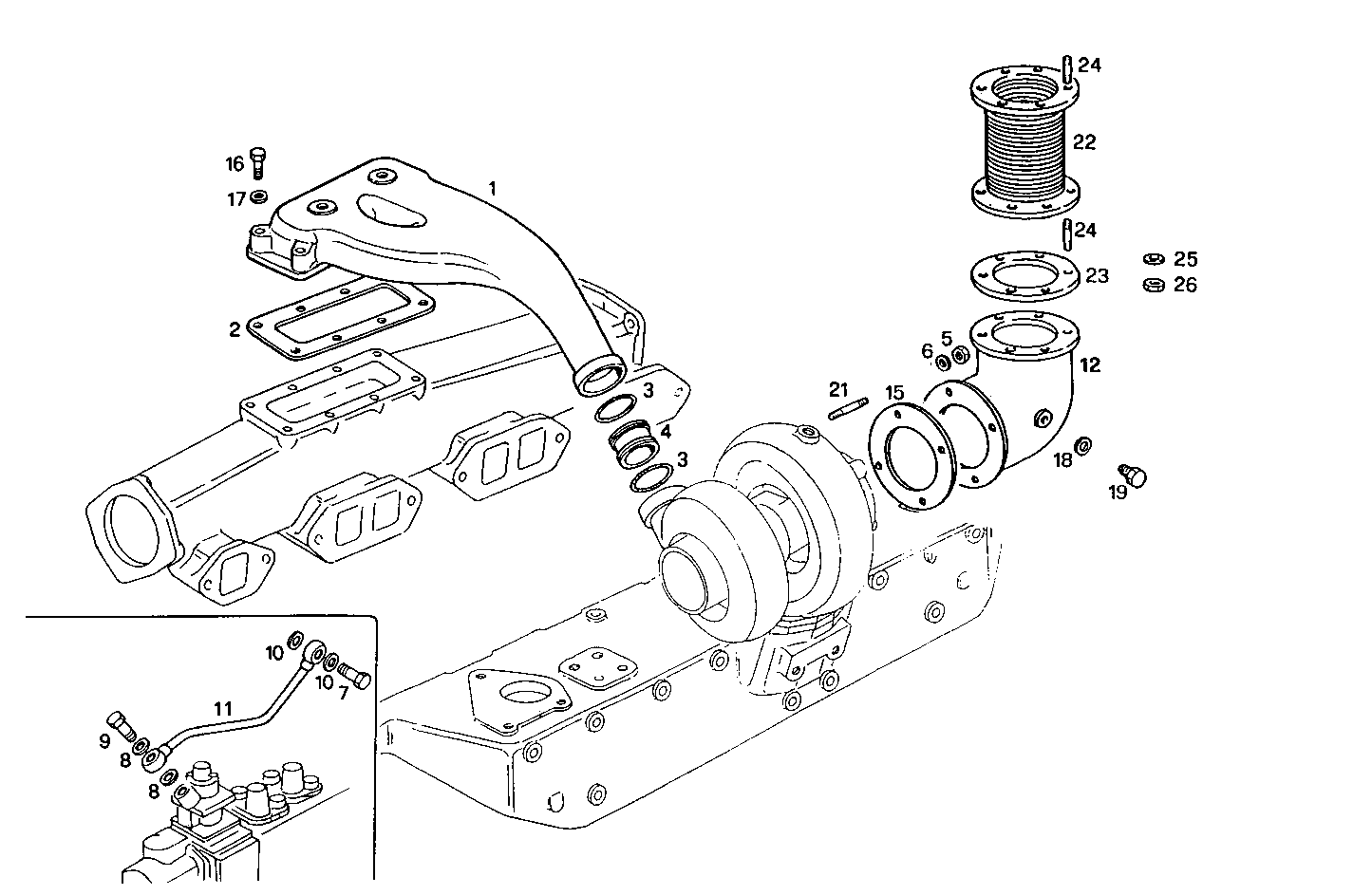 Iveco/FPT SUPERCHARGING LINES