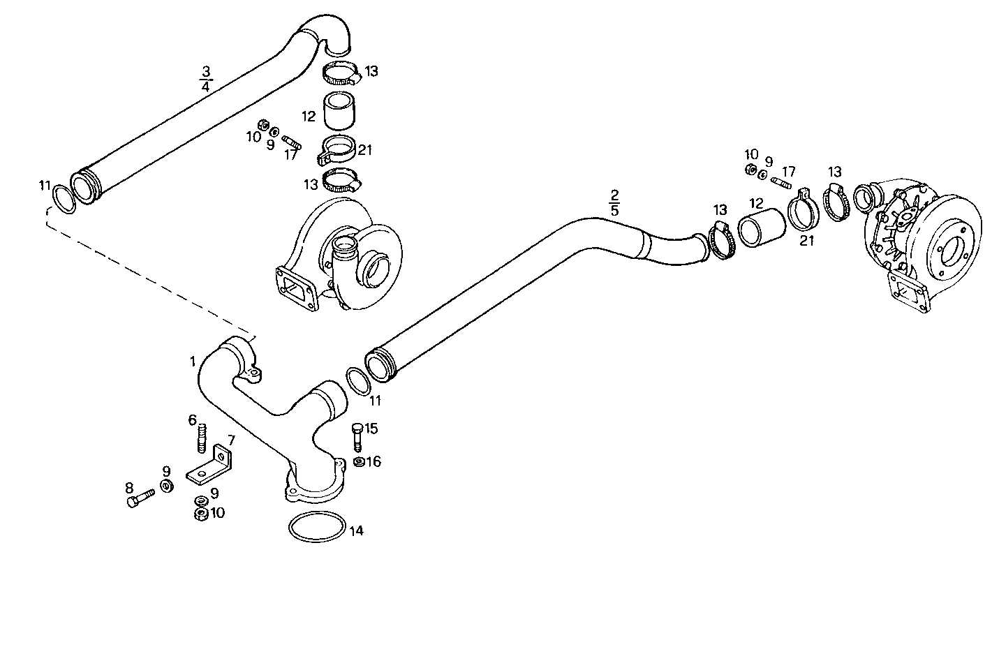 Iveco/FPT SUPERCHARGING LINES