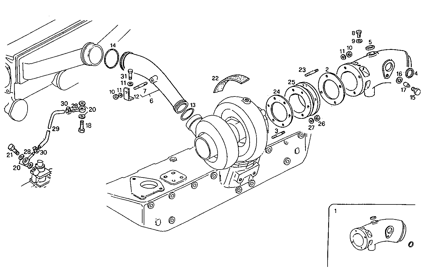 Iveco/FPT SUPERCHARGING LINES