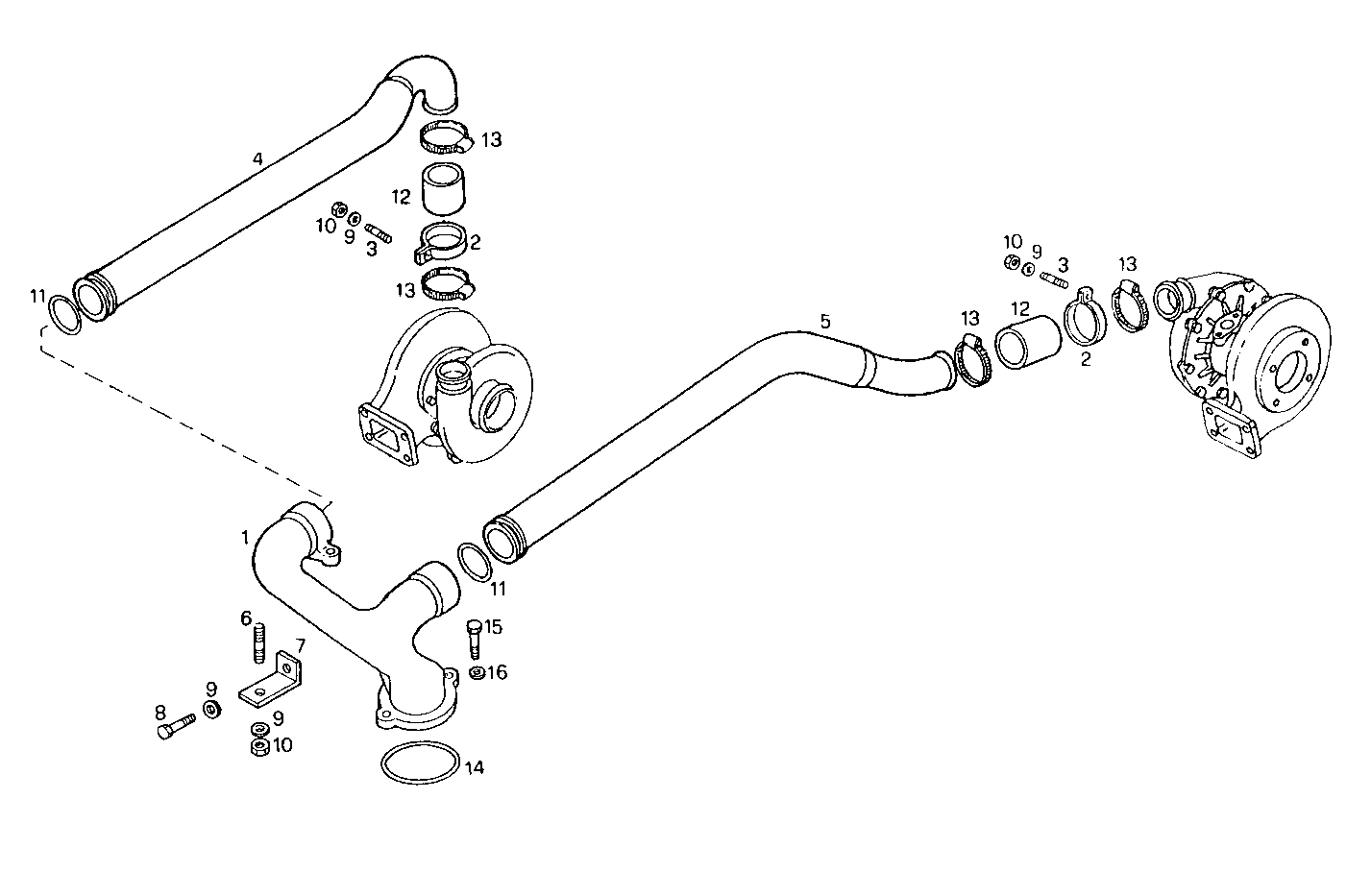 Iveco/FPT SUPERCHARGING LINES