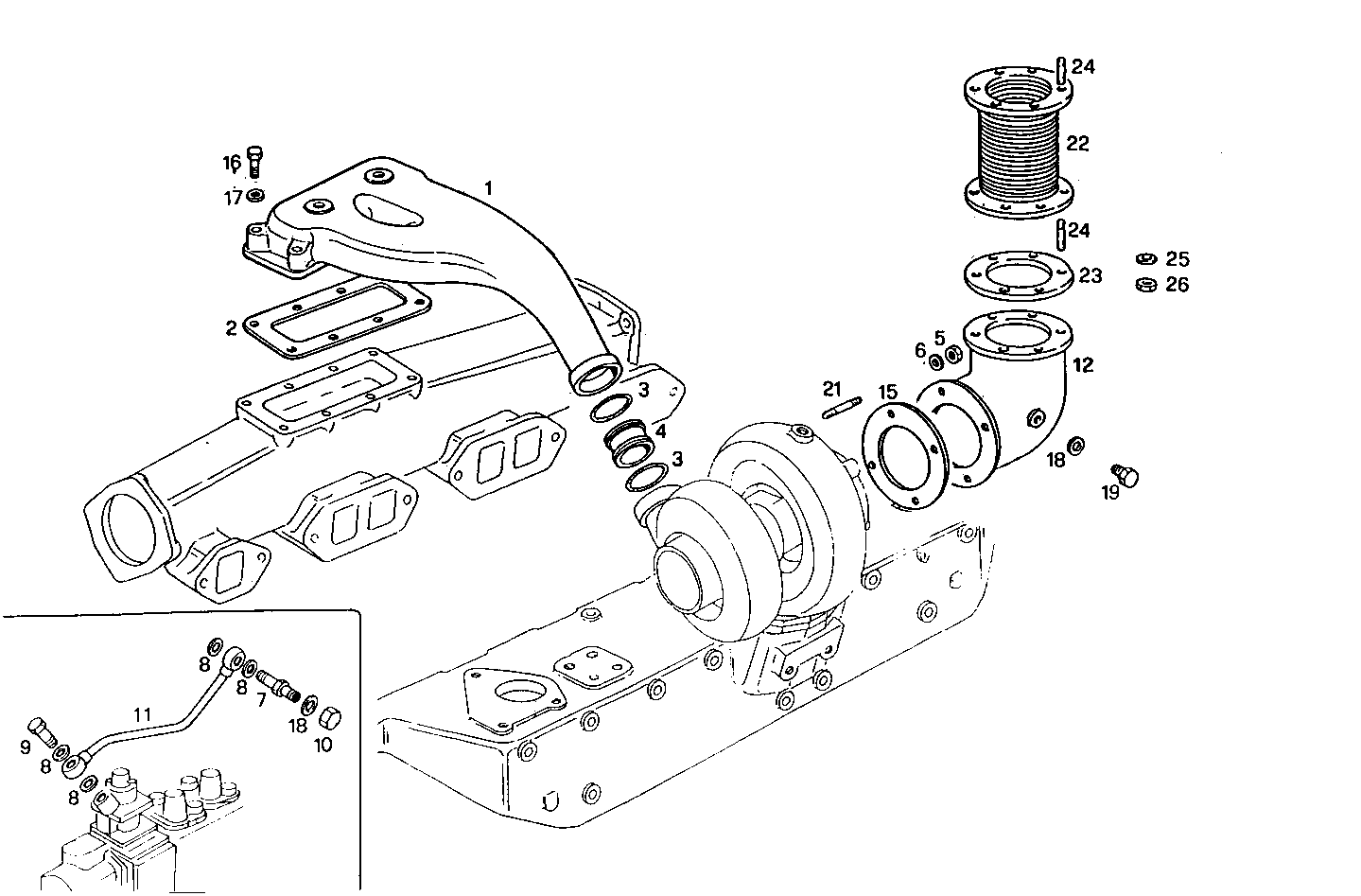 Iveco/FPT SUPERCHARGING LINES