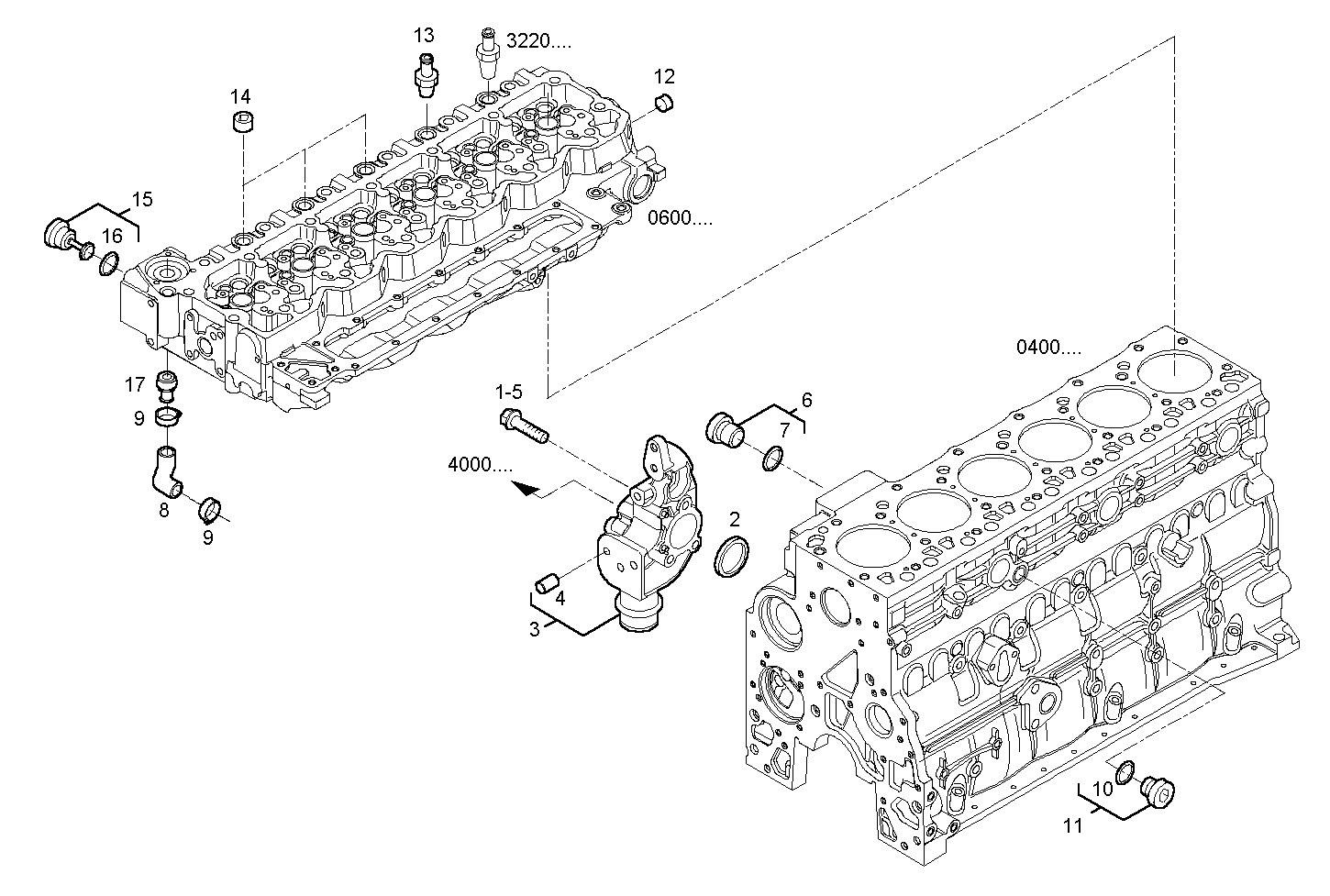 Iveco/FPT WATER LINES