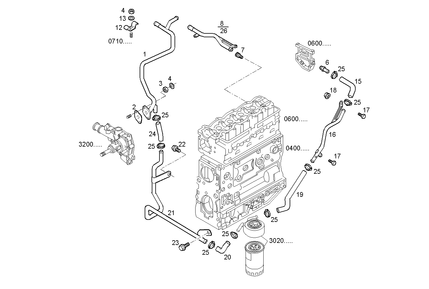 Iveco/FPT WATER LINES