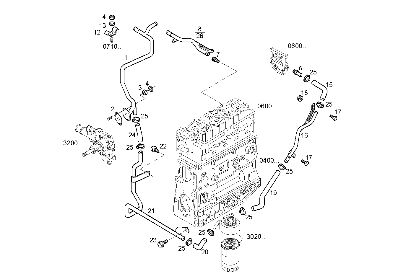 Iveco/FPT WATER LINES