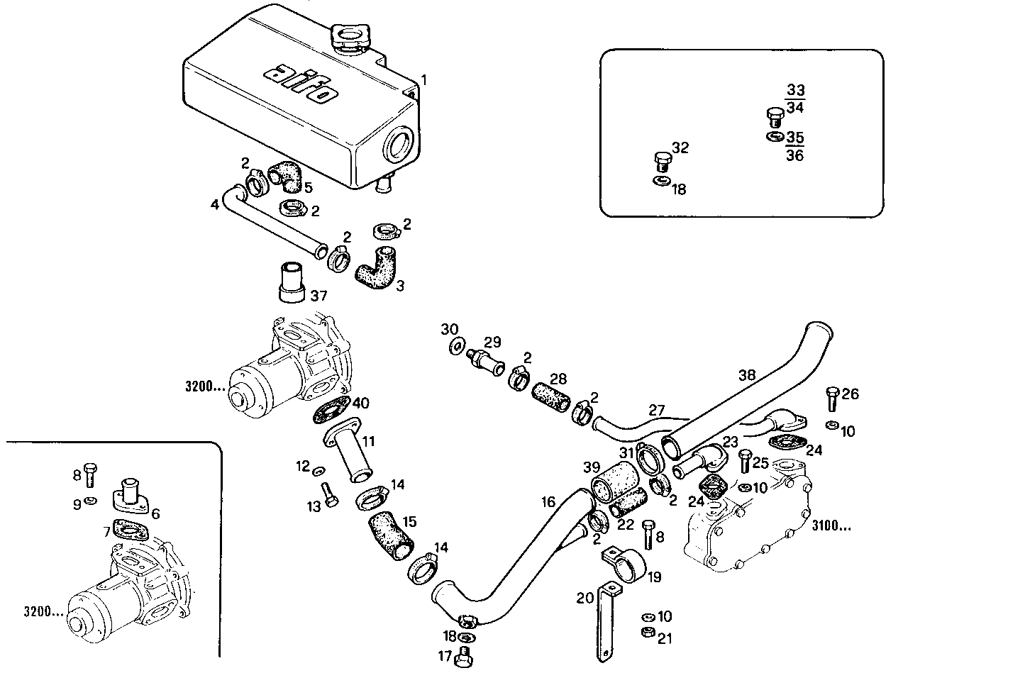 Iveco/FPT WATER LINES