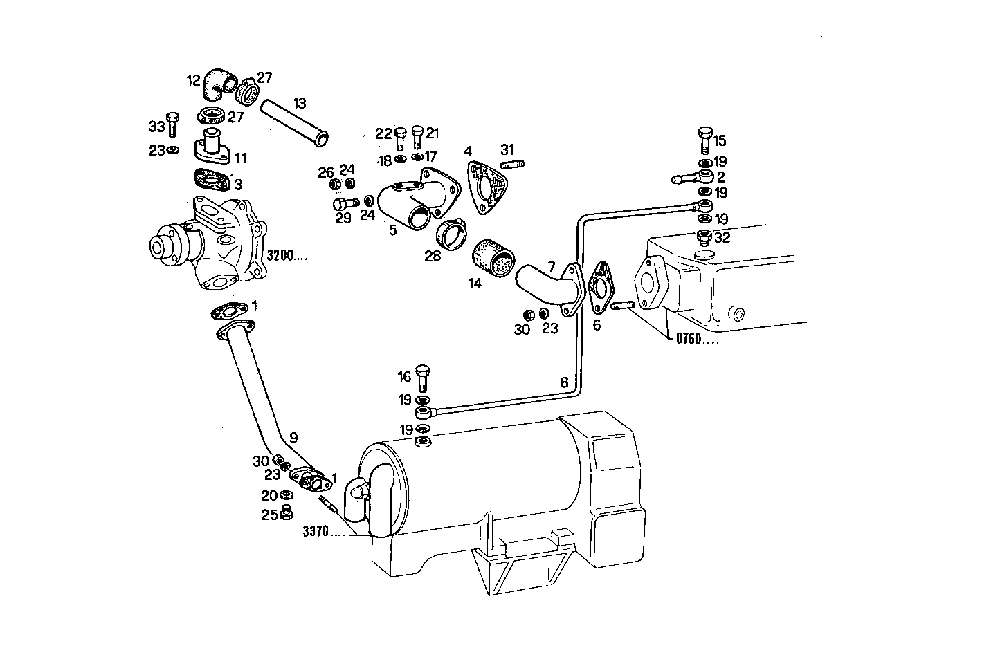 Iveco/FPT WATER LINES