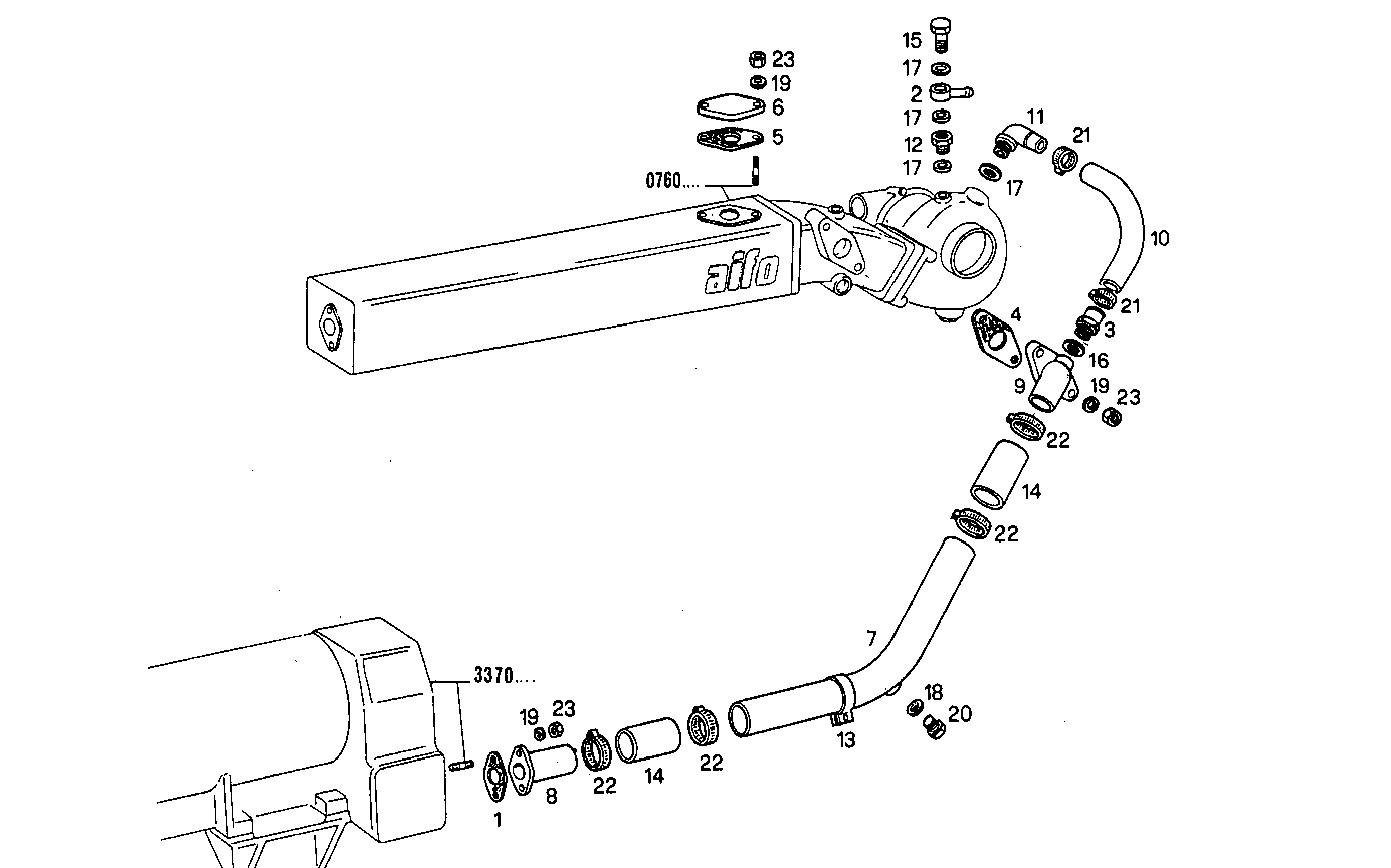 Iveco/FPT WATER LINES