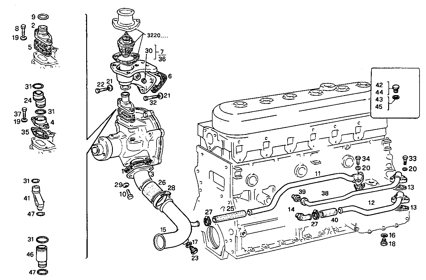 Iveco/FPT WATER LINES