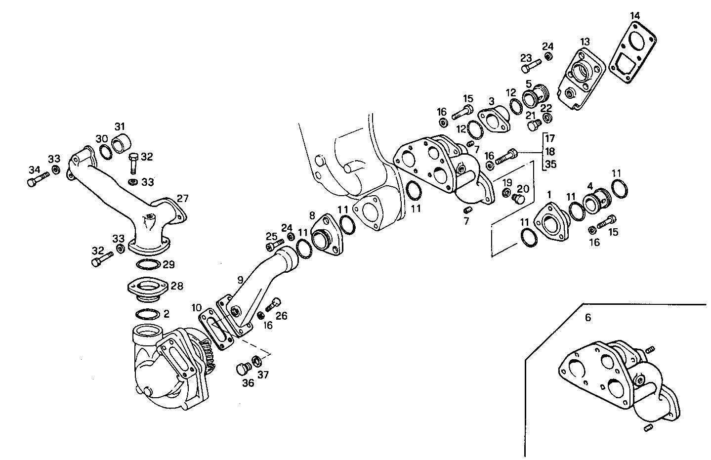 Iveco/FPT WATER LINES