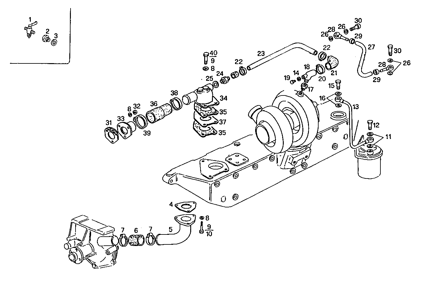 Iveco/FPT WATER LINES