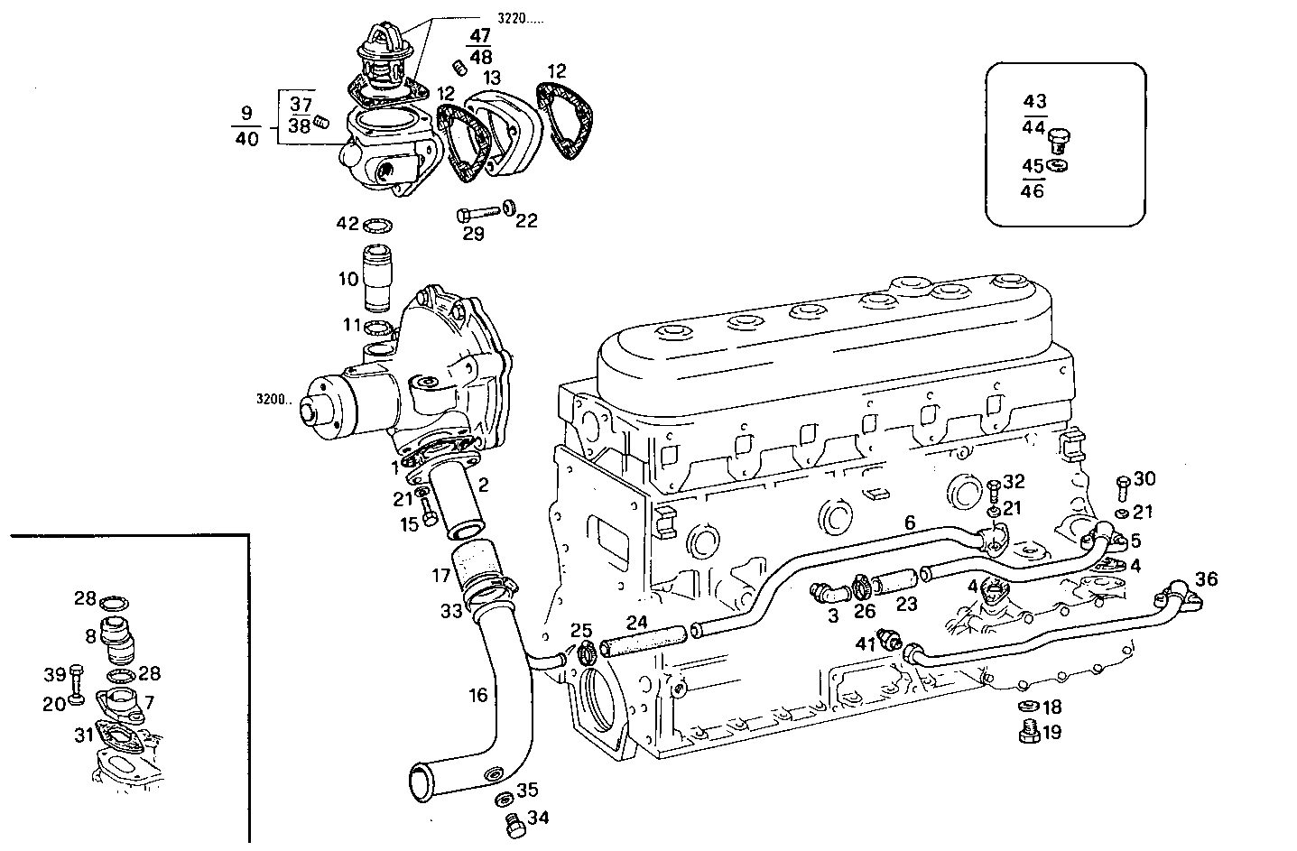 Iveco/FPT WATER LINES