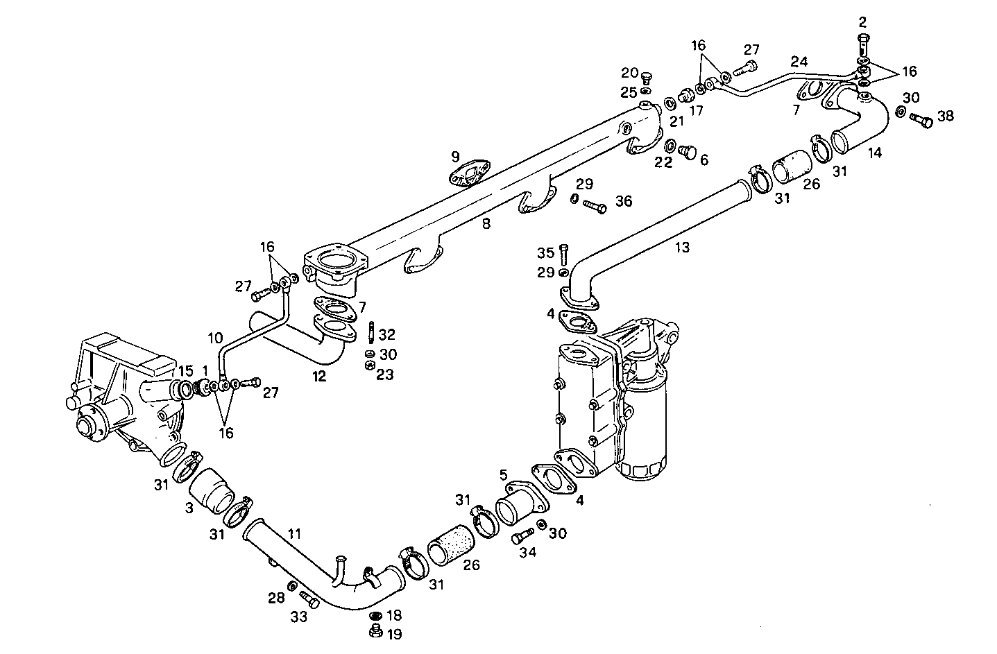 Iveco/FPT WATER LINES