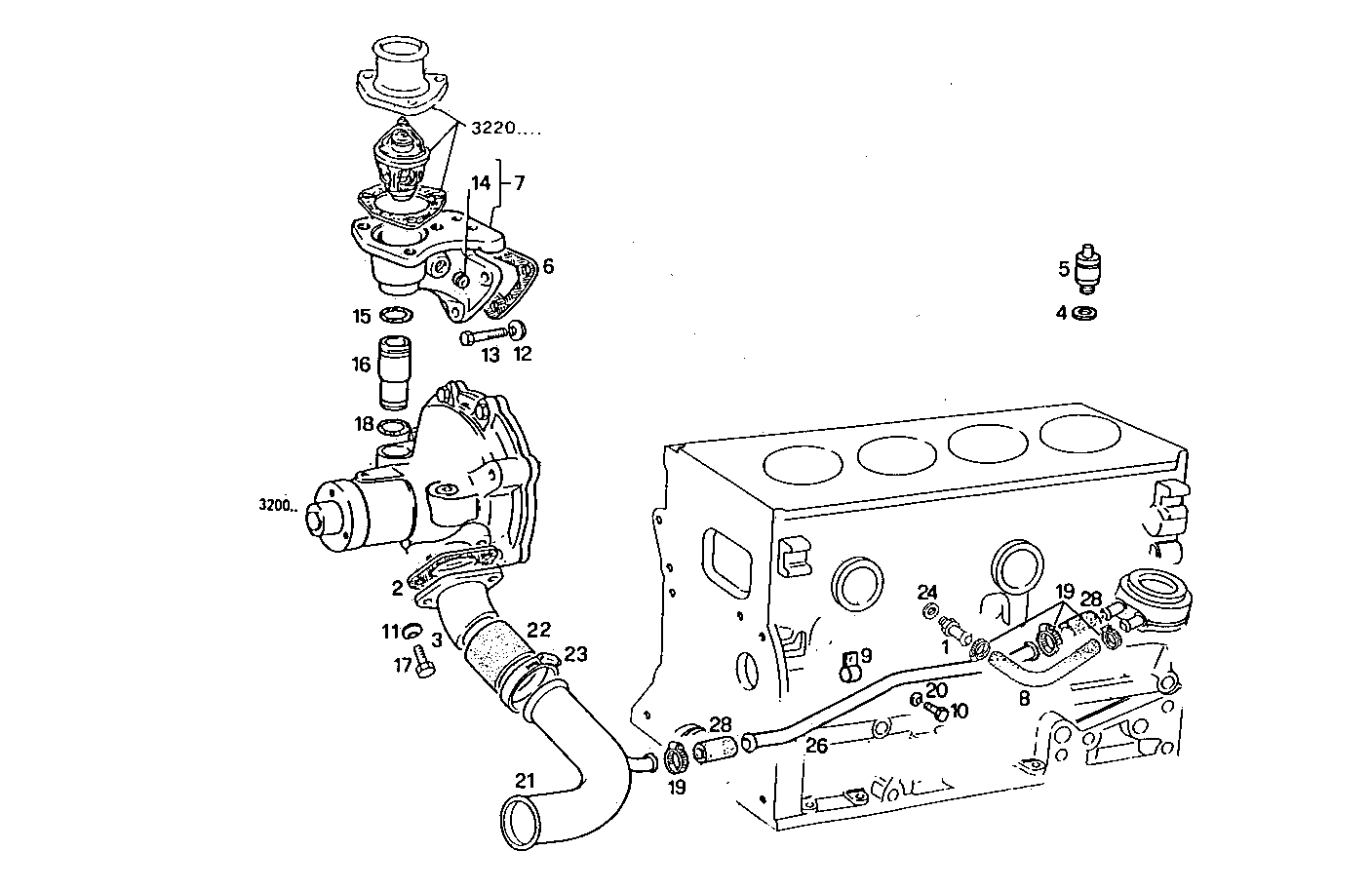 Iveco/FPT WATER LINES