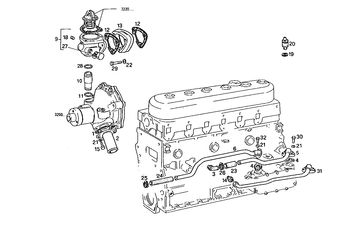 Iveco/FPT WATER LINES