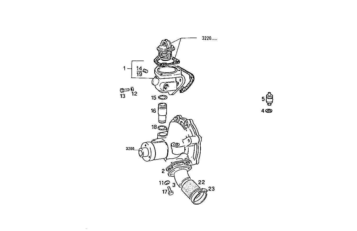 Iveco/FPT WATER LINES