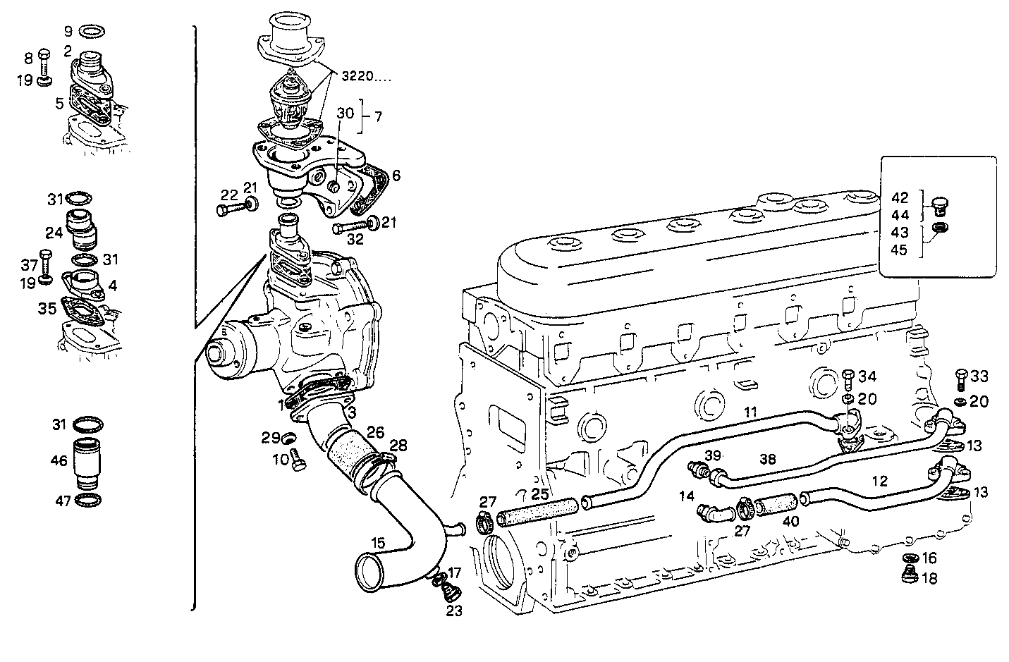 Iveco/FPT WATER LINES