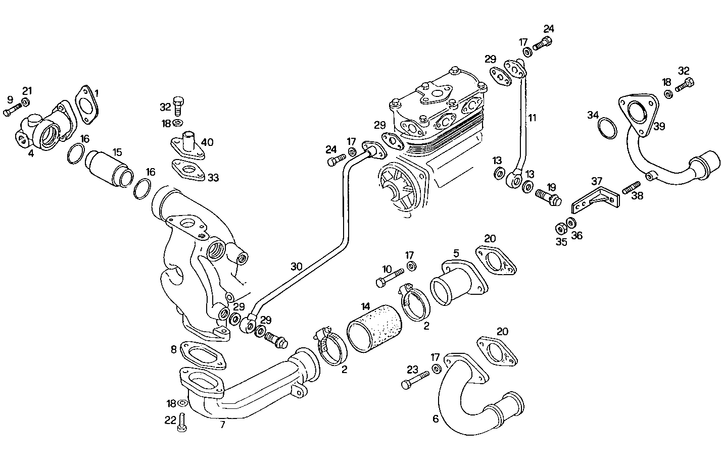 Iveco/FPT WATER LINES