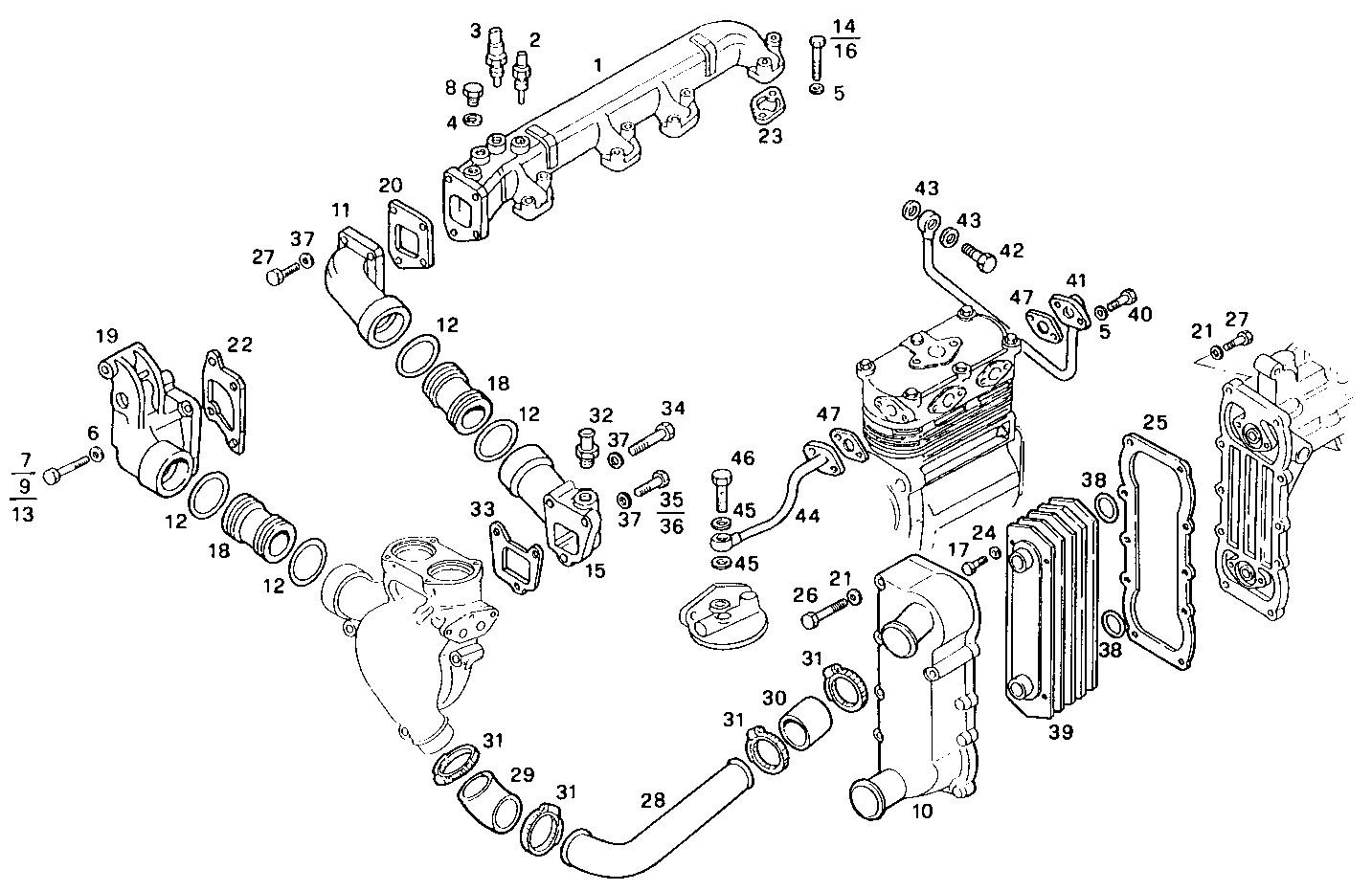 Iveco/FPT WATER LINES