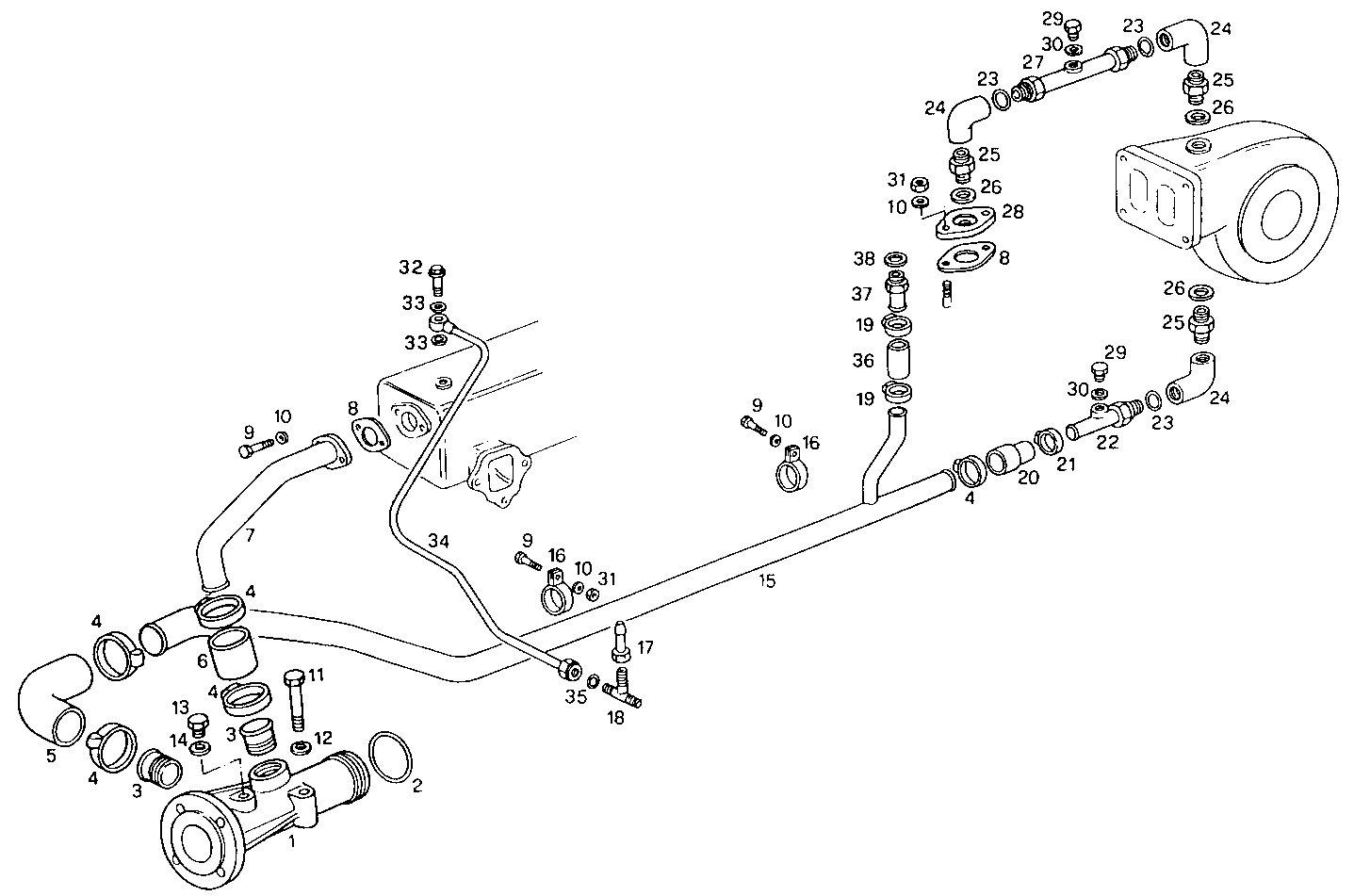 Iveco/FPT WATER LINES