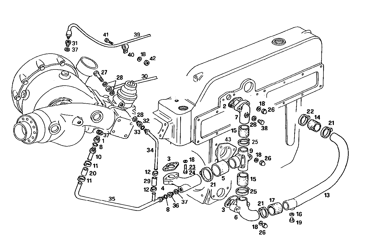 Iveco/FPT WATER LINES