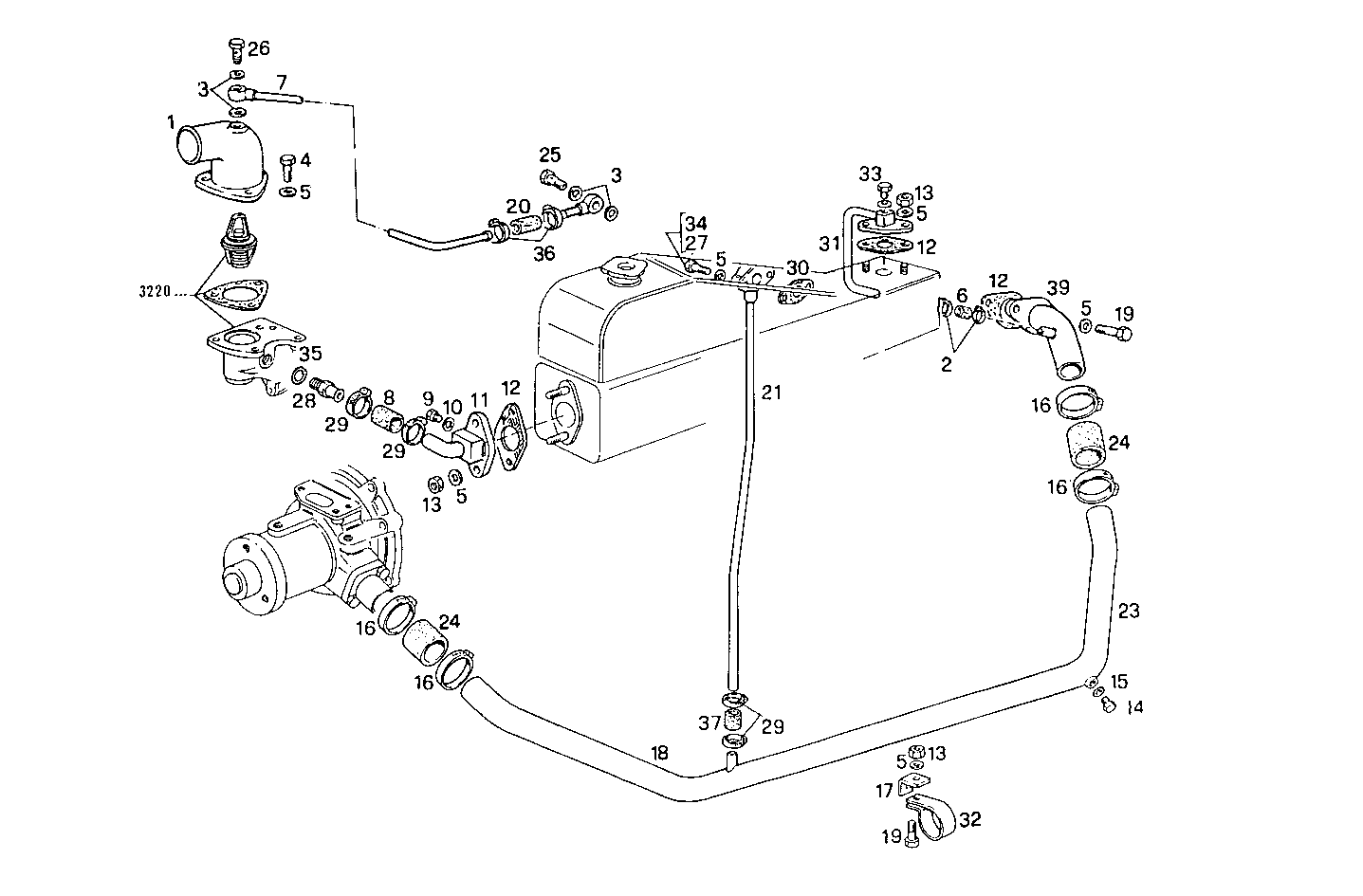 Iveco/FPT WATER LINES