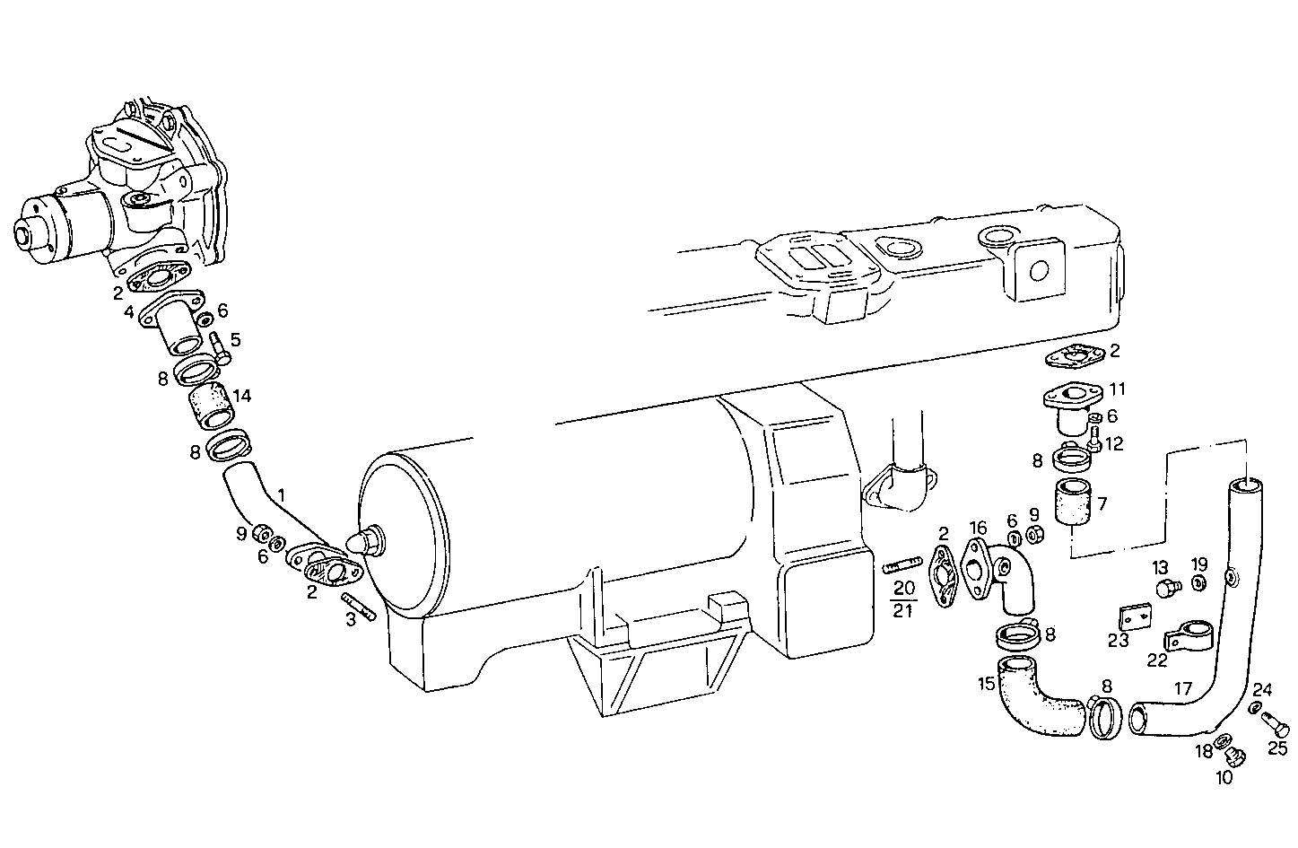 Iveco/FPT WATER LINES