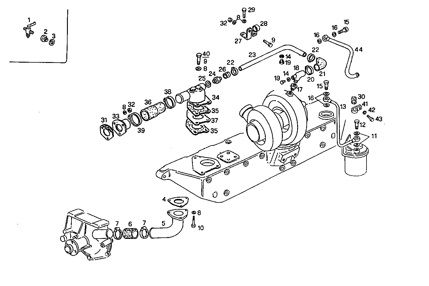 Iveco/FPT WATER LINES