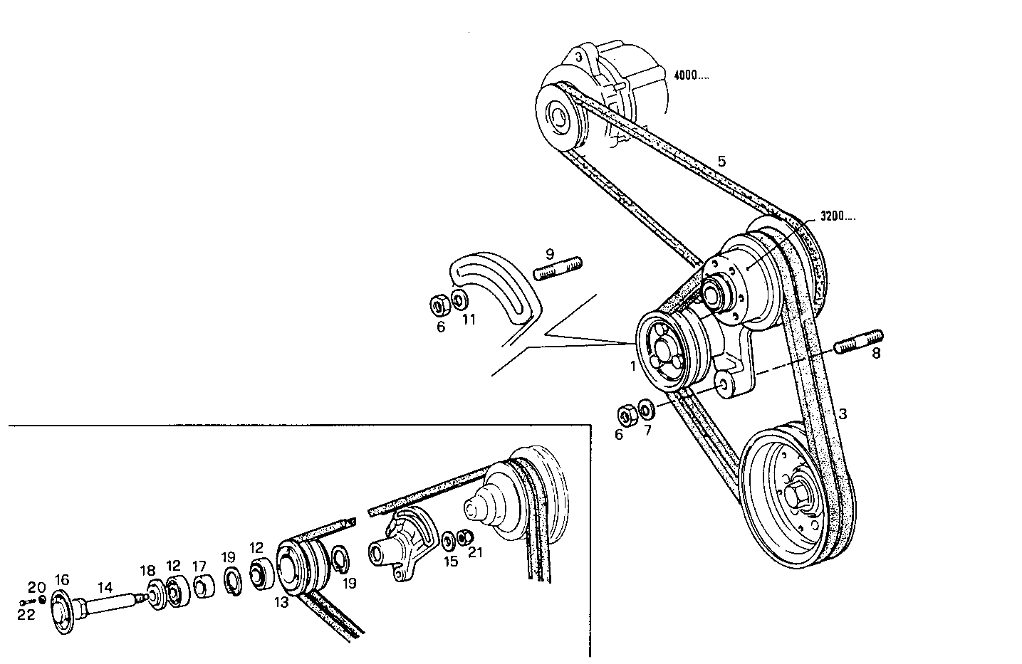 Iveco/FPT PULLEYS AND BELTS