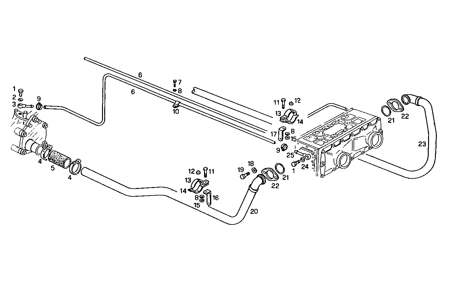 Iveco/FPT AUXILIARY WATER LINES