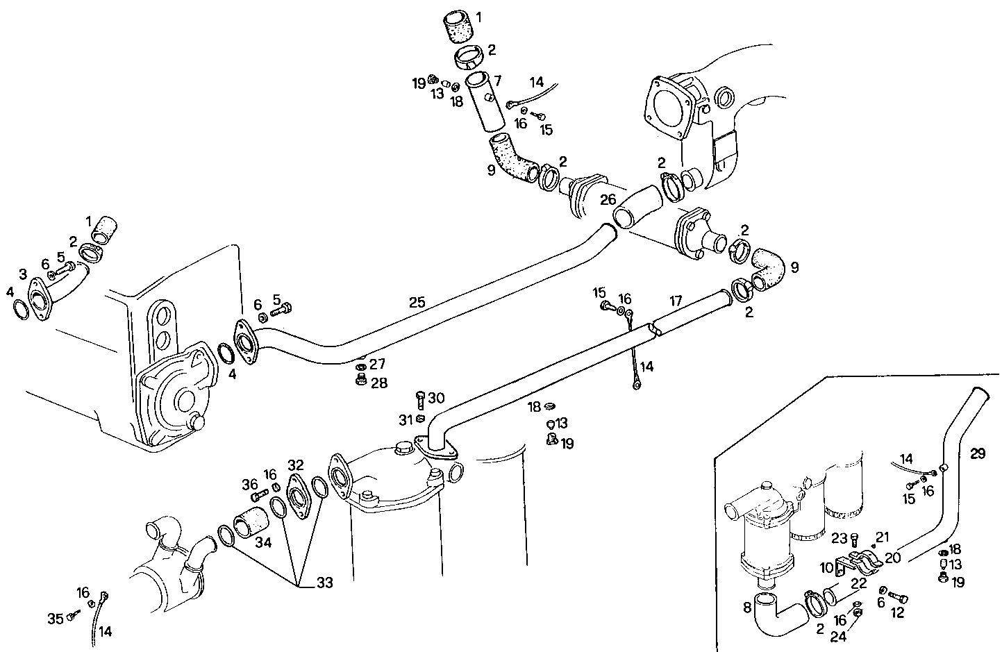 Iveco/FPT SEA WATER LINES