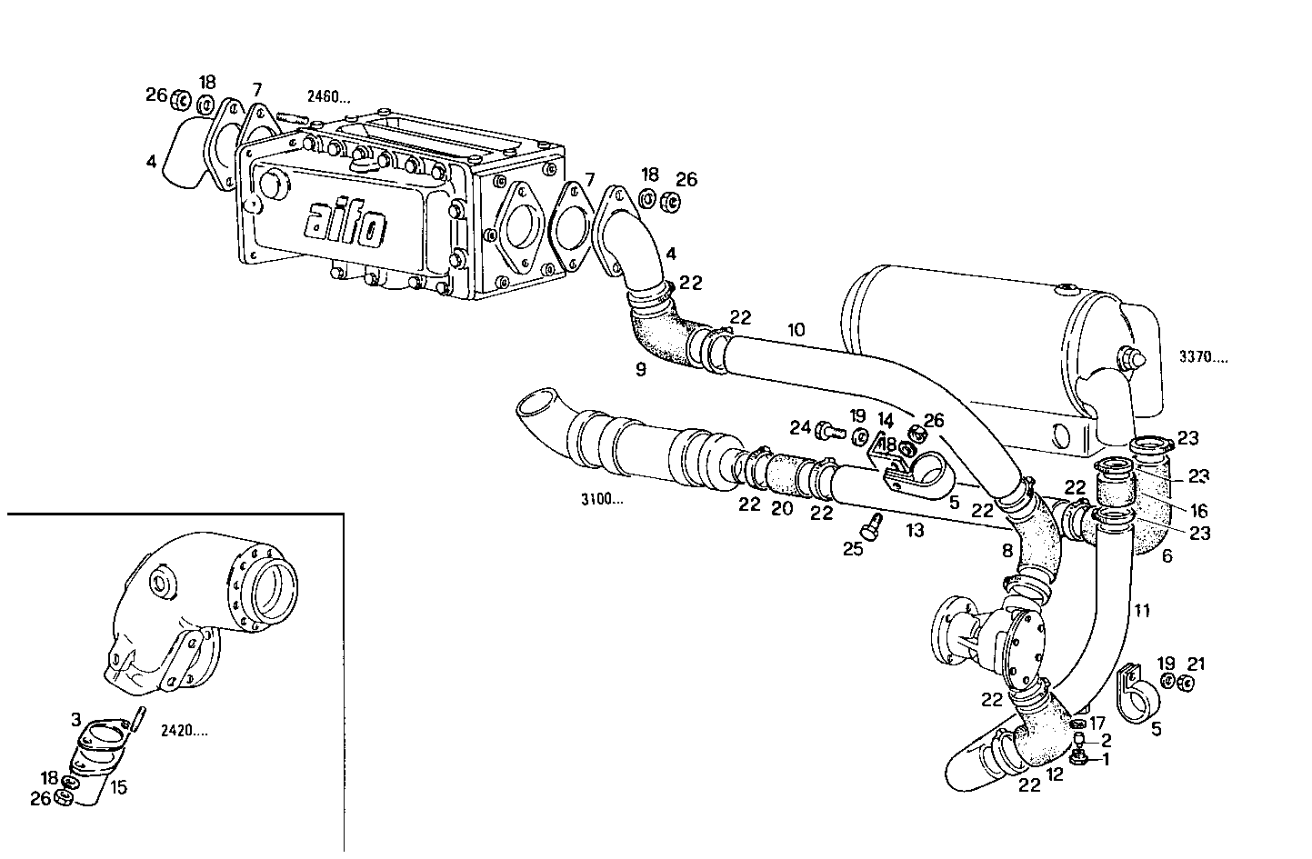 Iveco/FPT SEA WATER LINES