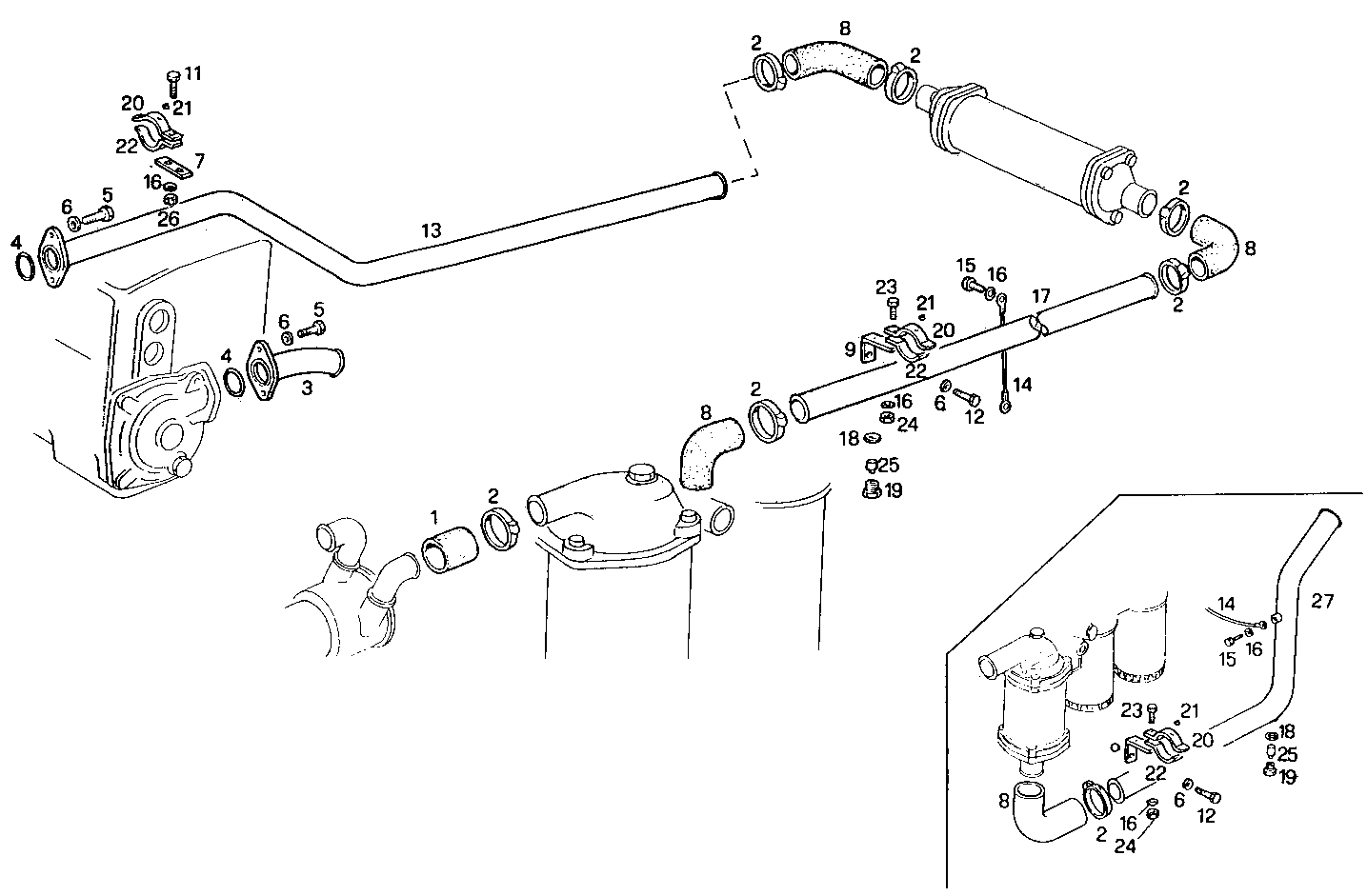 Iveco/FPT SEA WATER LINES