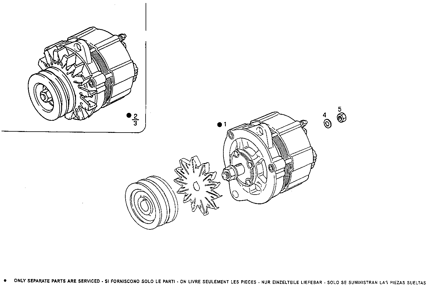 Iveco/FPT GENERATOR