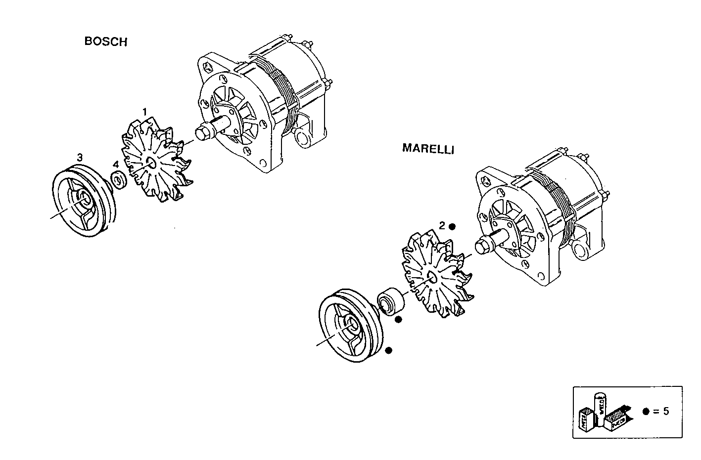 Iveco/FPT GENERATOR DRIVE