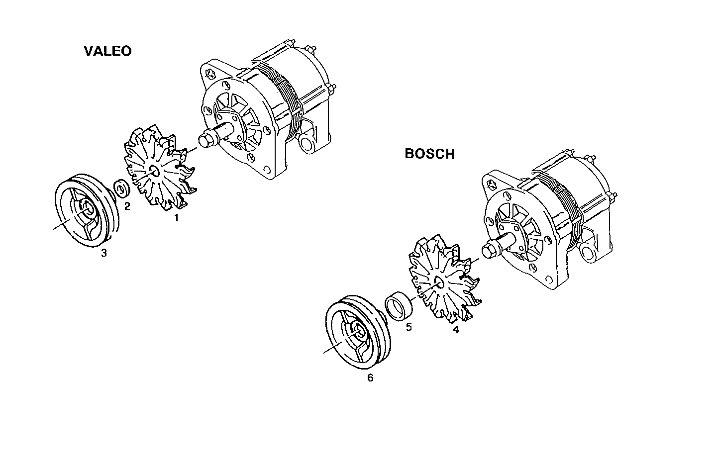 Iveco/FPT GENERATOR DRIVE