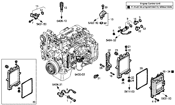 Iveco/FPT ELECTRONIC INJECTION GROUP