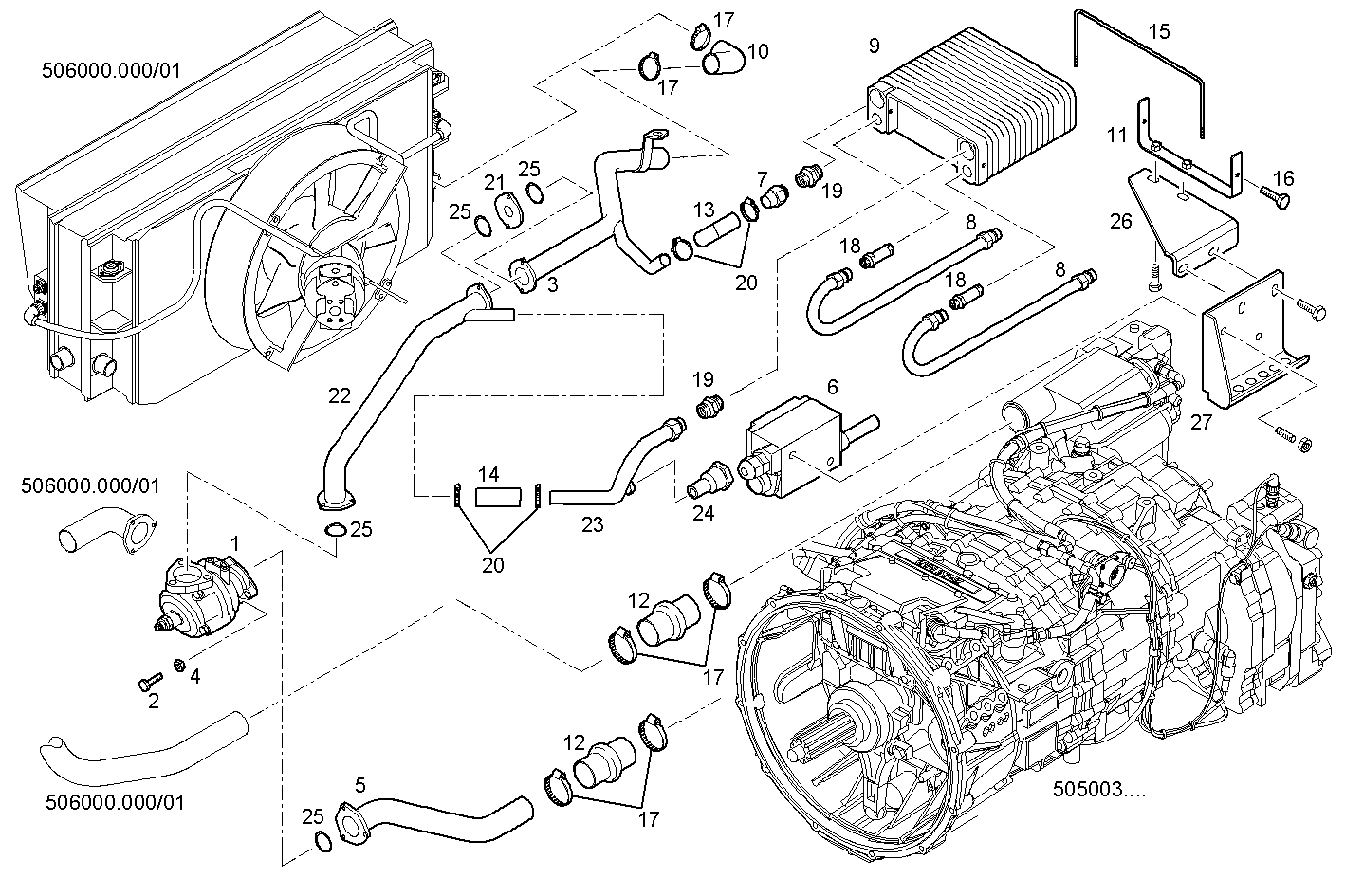 Iveco/FPT COOLING SYSTEM